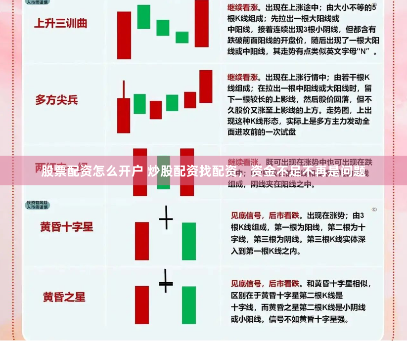 股票配资怎么开户 炒股配资找配资，资金不足不再是问题