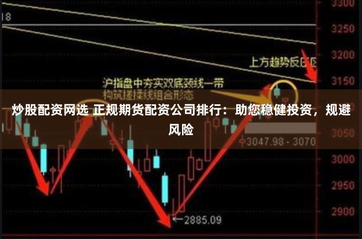 炒股配资网选 正规期货配资公司排行：助您稳健投资，规避风险