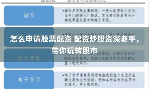 怎么申请股票配资 配资炒股资深老手，带你玩转股市