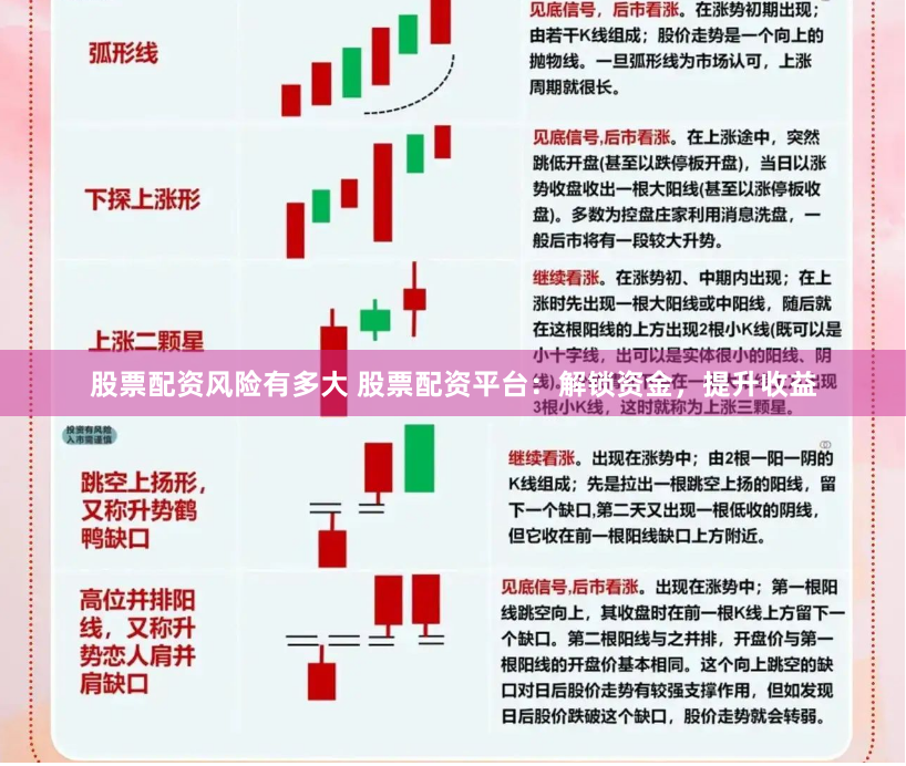 股票配资风险有多大 股票配资平台：解锁资金，提升收益