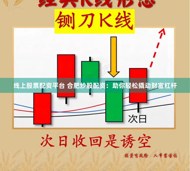 线上股票配资平台 合肥炒股配资：助你轻松撬动财富杠杆
