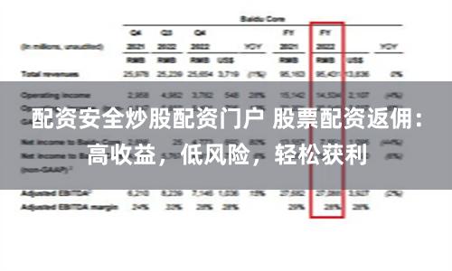配资安全炒股配资门户 股票配资返佣：高收益，低风险，轻松获利