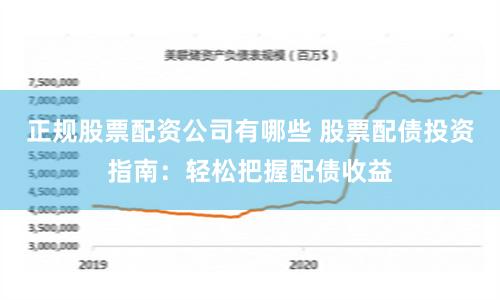 正规股票配资公司有哪些 股票配债投资指南：轻松把握配债收益