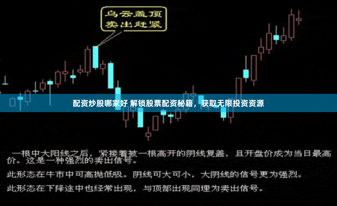 配资炒股哪家好 解锁股票配资秘籍,获取无限投资资源