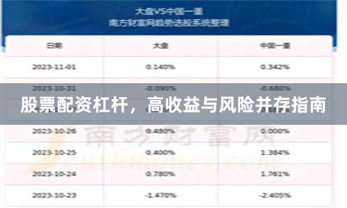 股票配资杠杆，高收益与风险并存指南