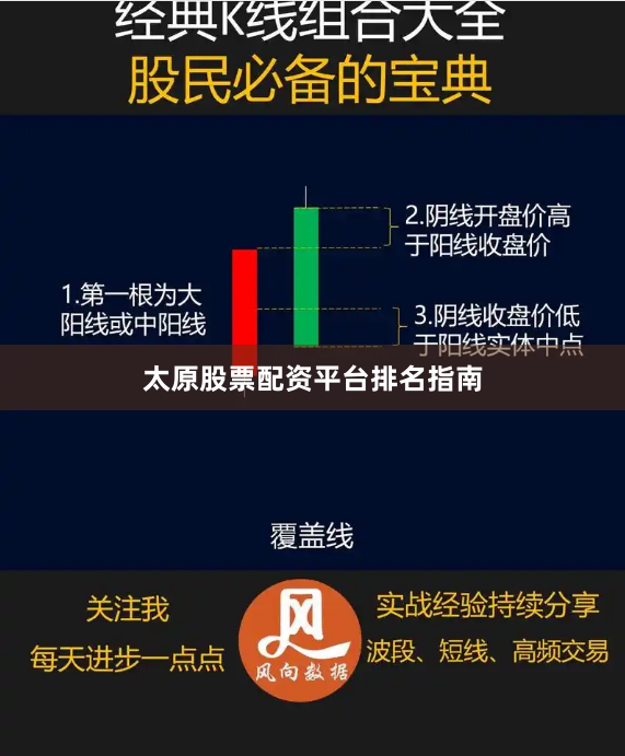 太原股票配资平台排名指南