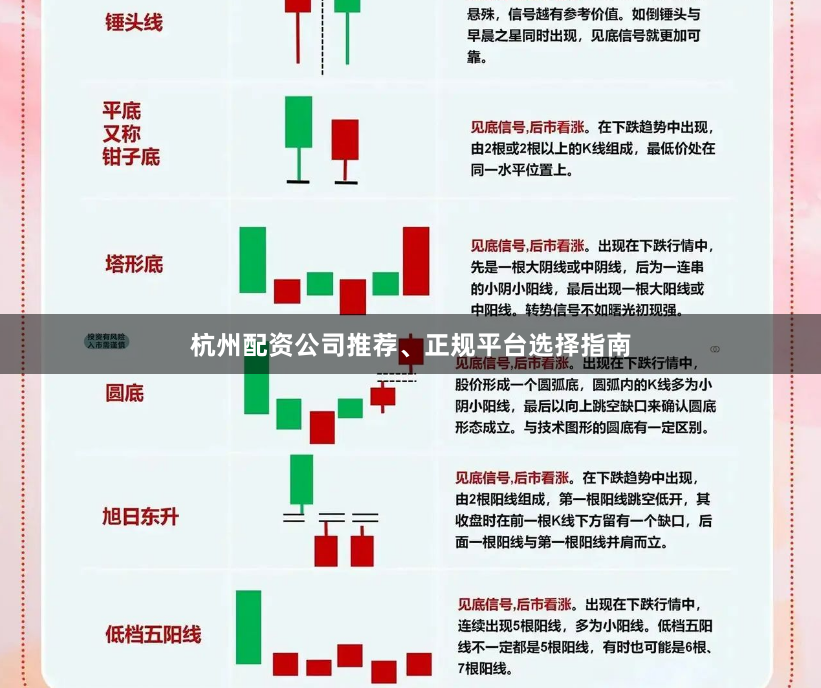 杭州配资公司推荐、正规平台选择指南