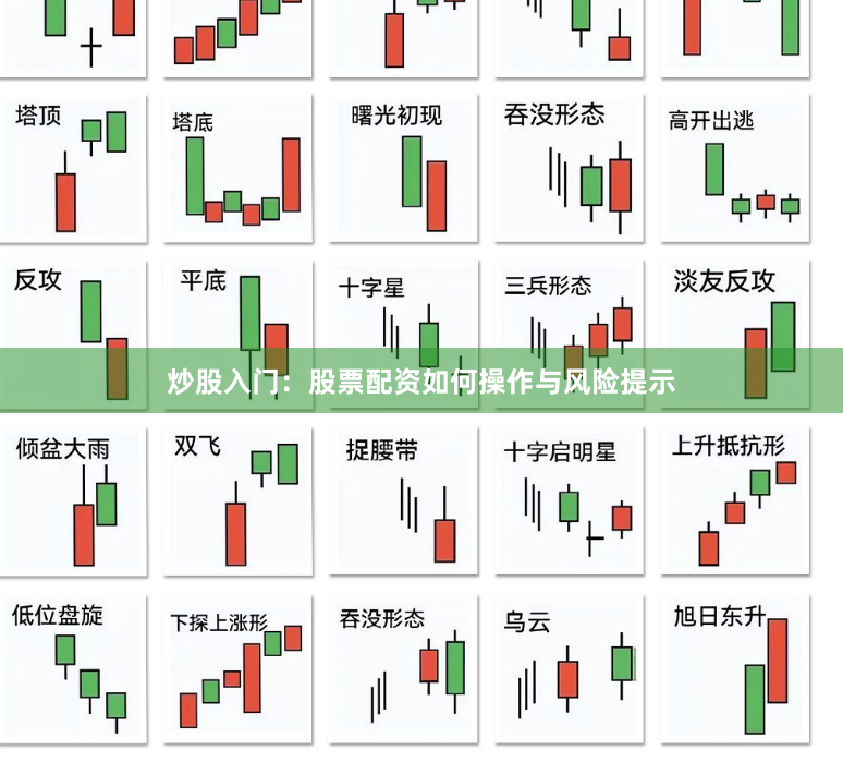 炒股入门：股票配资如何操作与风险提示