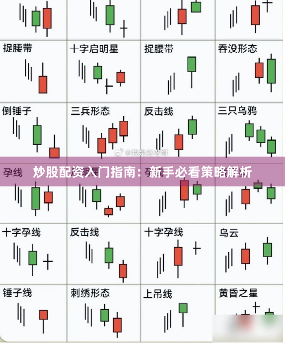 炒股配资入门指南：新手必看策略解析