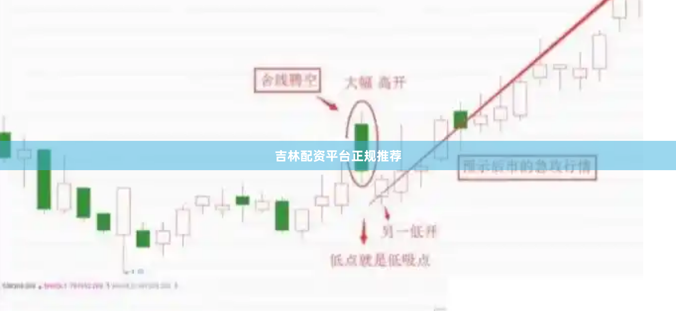 吉林配资平台正规推荐