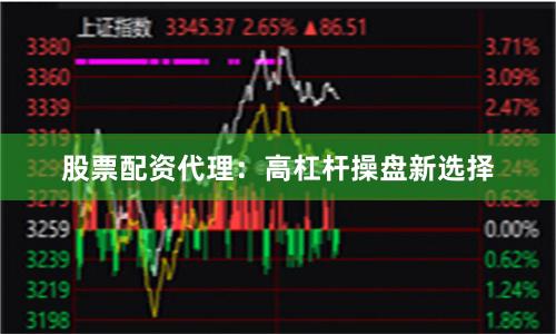 股票配资代理:高杠杆操盘新选择
